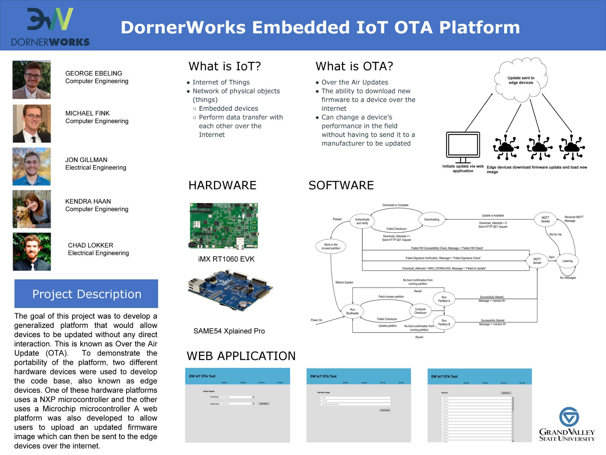 Thumbnail image of DornerWorks senior design poster